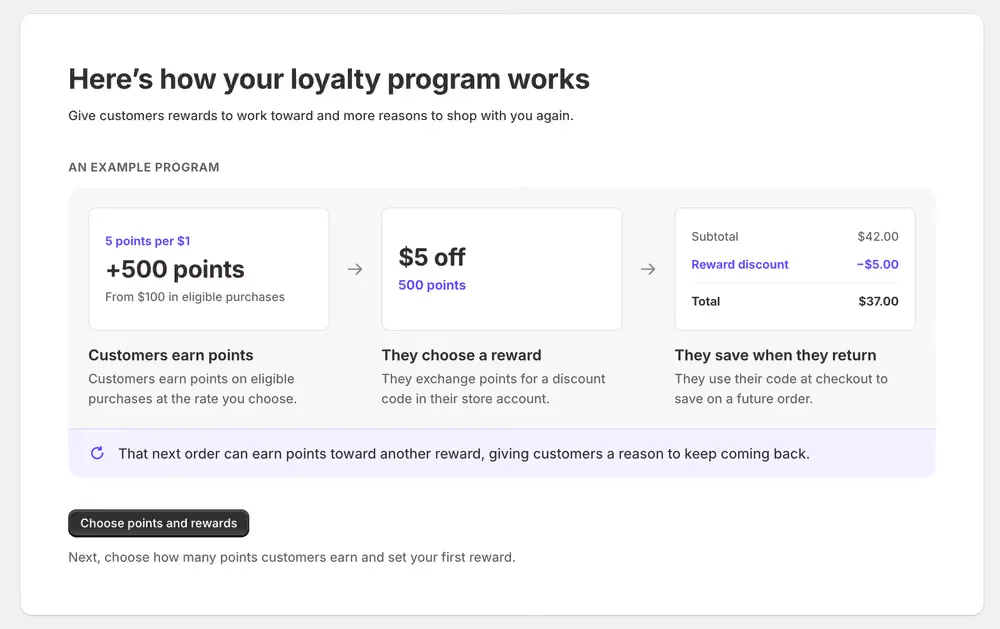 The second onboarding screen, headed “Here’s how your loyalty program works”, showing an example program: 5 points per $1 earning 500 points from $100 of purchases, a $5 off reward costing 500 points, and a later order where the reward takes $5.00 off a $42.00 subtotal.
